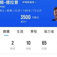 英雄联盟总决赛 直播-伊镇降级后德拉普解约金只需3500万欧，曼联切尔西等队谁能抢到？