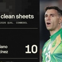 两获雅辛奖的含金量！大马丁完成10场零封，本届南美世预赛最多